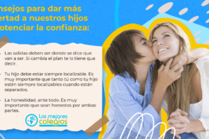 Obedeciendo tus reglas: Cómo encontrar la libertad en la autoridad